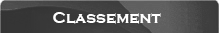 Menu du classement de Karaokeisrael.com du 01-06-2010 - 02:43:28